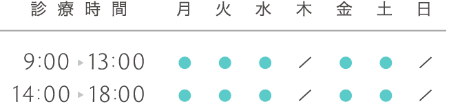 診療時間:午前9時30分から13時、午後14時から18時30分
